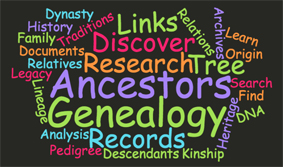Ancestor
          Links - Wordcloud