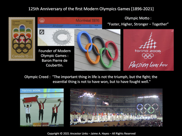 125th Anniversary of the first Modern Olympics Games (1896-2021)