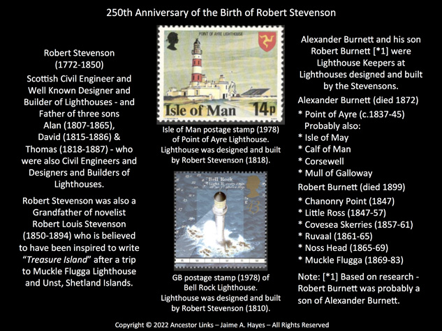 250th Anniversary of the Birth of Robert Stevenson
