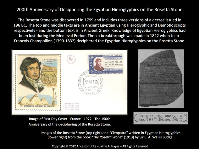 200th Anniversary - Deciphering the Egyptian
          Hieroglyphics on the Rosetta Stone