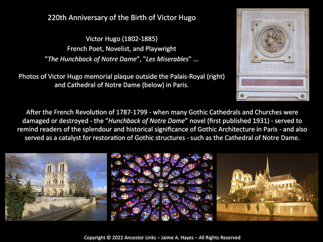 220th Anniversary of the Birth of Victor Hugo