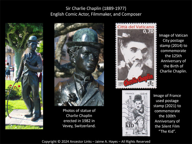 135th Anniversary of the Birth of Charlie Chaplin
