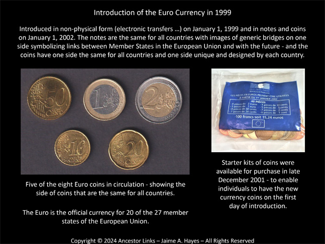 25th Anniversary of the Introduction of the Euro
