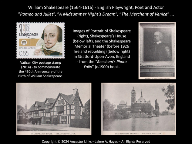 460th Anniversary of the Birth of William Shakespeare