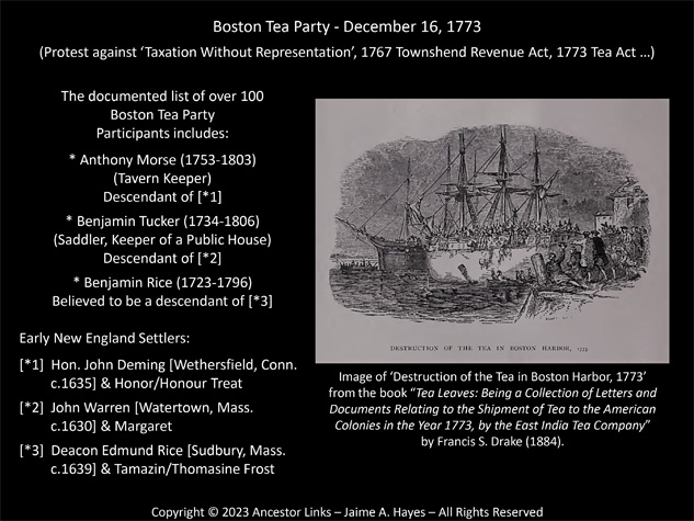 250th Anniversary of the Boston Tea Party