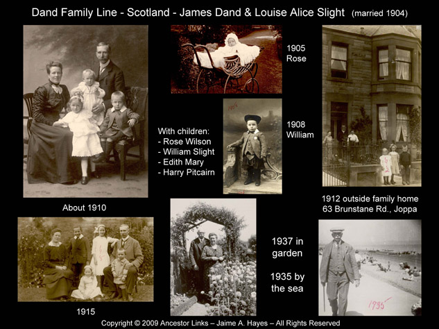 Dand Family Line - Scotland