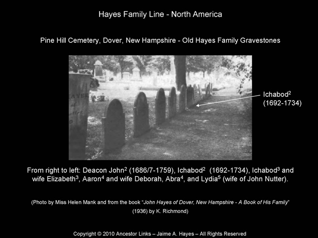Hayes Gravestones in Pine Hill Cemetery in Dover NH