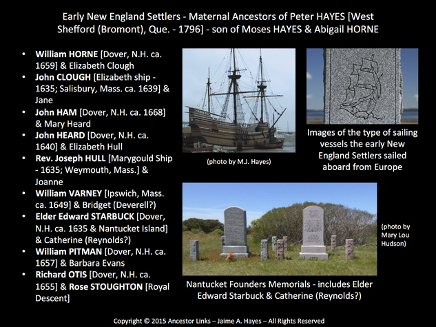 HAYES - HORNE - Early New England Ancestors