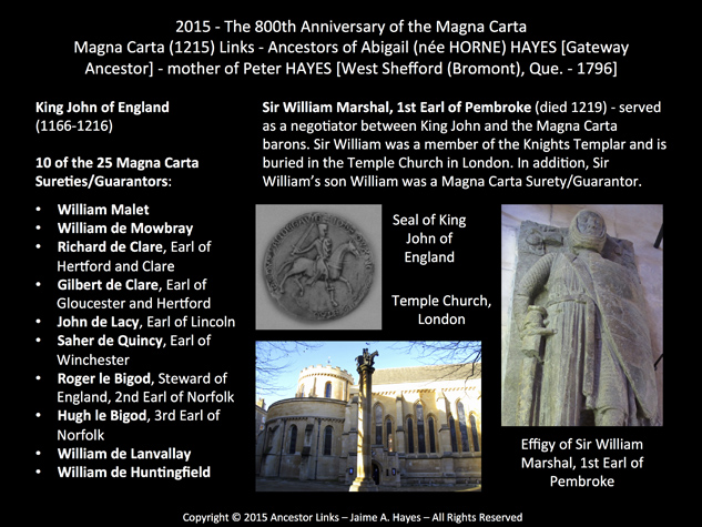 Magna Carta (1215) Links - Ancestors of Abigail (nee HORNE) HAYES [Gateway Ancestor]