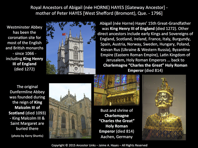 Royal Ancestors of Abigail (nee HORNE) HAYES [Gateway Ancestor]