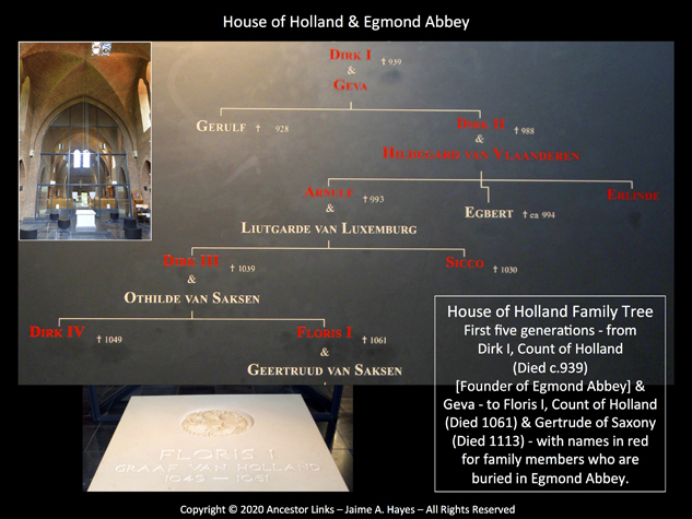 House of Holland & Egmond Abbey & Holland Family Tree & burials