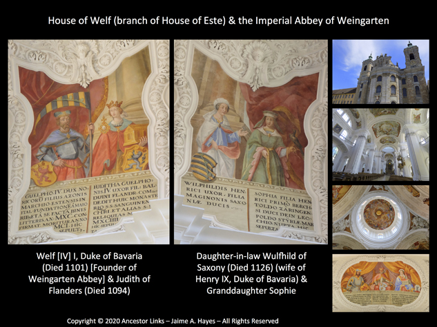 House of Welf & Weingarten Abbey & Welf family fresco paintings
