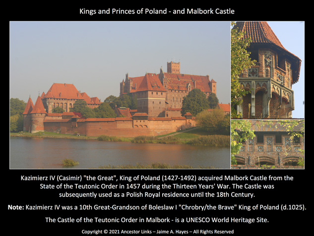 Kings & Princes of Poland - and Malbork Castle