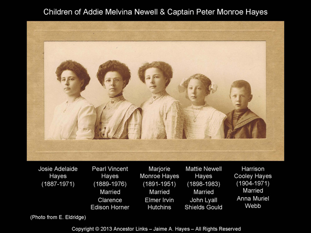 Children of Addie Melvina Newell & Peter Monroe Hayes
