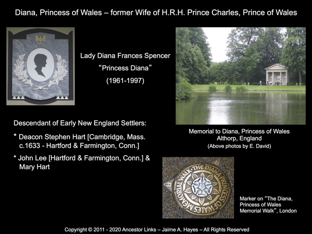 Diana, Princess of Wales - former Wife of HRH Prince Charles, Prince of Wales