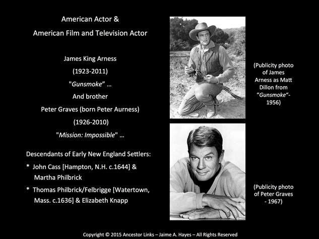 Notable Descendants - James King Arness & Peter Graves - Actors