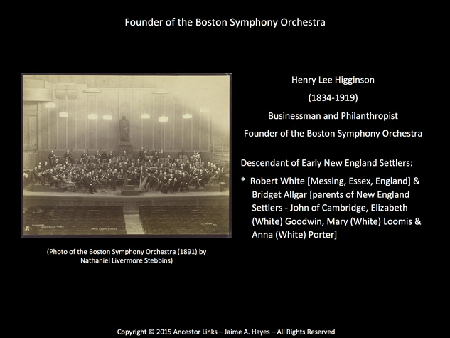 Henry Lee Higginson - Founder of the Boston Symphony Orchestra