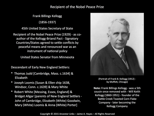 Frank Billings Kellogg - Recipient of the Nobel Peace Prize