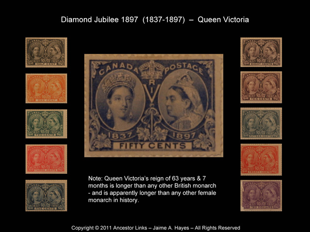 Diamond Jubilee 1897 - Queen Victoria