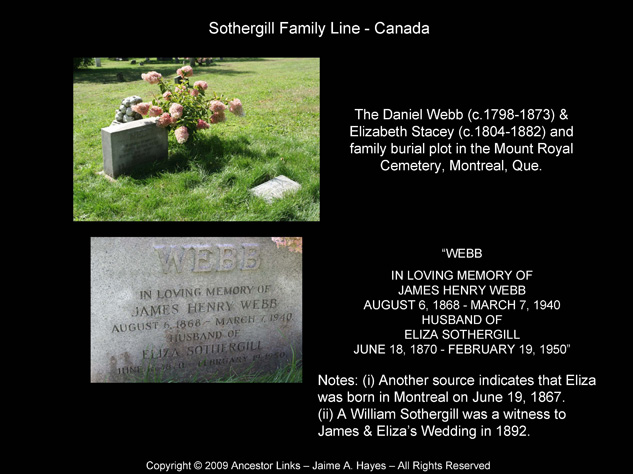 Sothergill Family - Mount Royal Cemetery - Montreal, Quebec