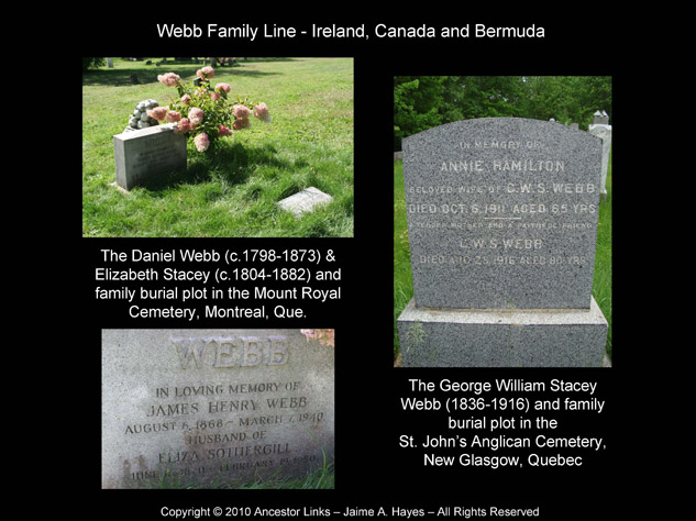 Webb Family - Mount Royal Cemetery, Montreal & St. John's Anglican Cemetery, New Glasgow, Quebec