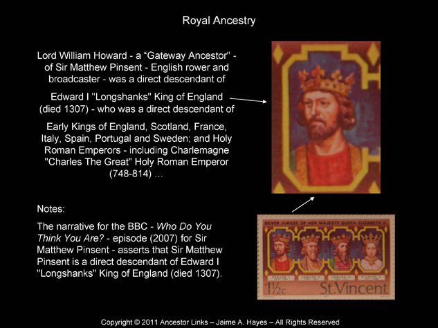 Edward I King of England (died 1307)
