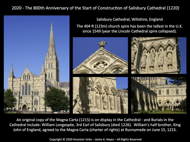 800th Anniversary of the Start of Construction of Salisbury Cathedral (1220)
