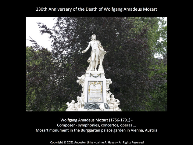 230th Anniversary of the Death of Wolfgang Amadeus Mozart