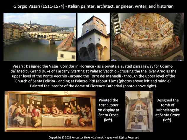 510th Anniversary of the Birth of Giorgio Vasari