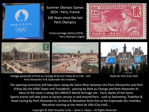 Summer Olympic Games 2024 - Paris, France