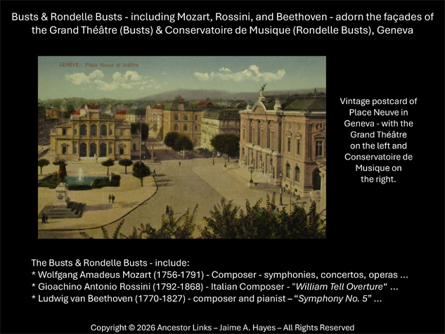 270th Anniversary - Birth of Mozart - Composer