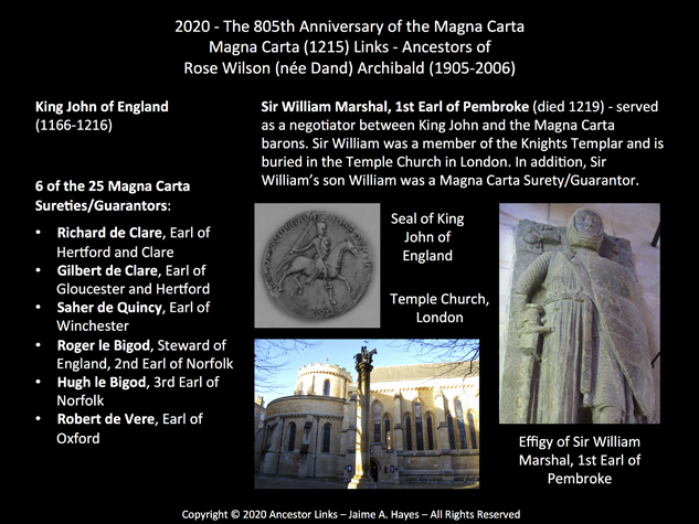House of De Clare - Earls - plus Magna Carta (1215) Links