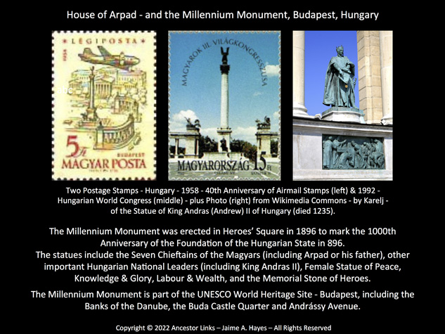 House of Arpad - and the Millennium Monument, Budapest, Hungary