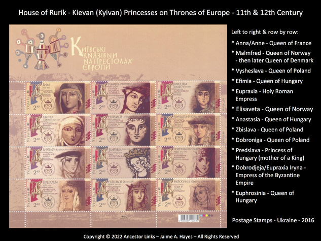 House of Rurik - Kievan Princesses on Thrones of Europe - 11th & 12th Century