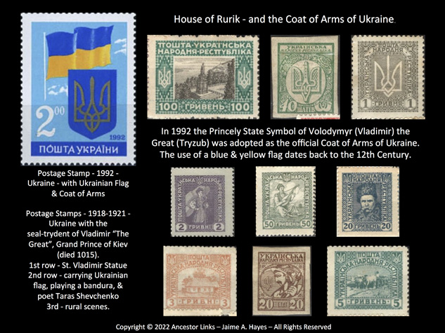 House of Rurik - and the Coat of Arms of Ukraine