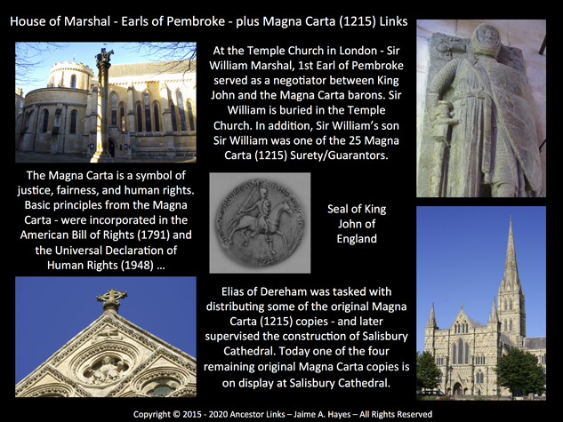 House of Marshal - Earls of Pembroke - plus Magna Carta (1215) Links