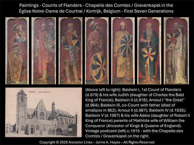 Gravensteen Castle, Ghent, Belgium