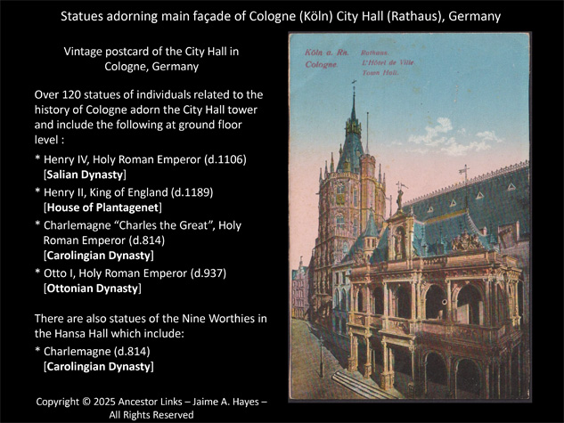 Statues adorning main façade of Cologne City Hall,
          Germany