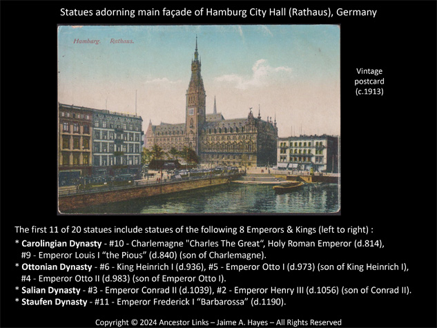 Statues - Hamburg City Hall, Germany