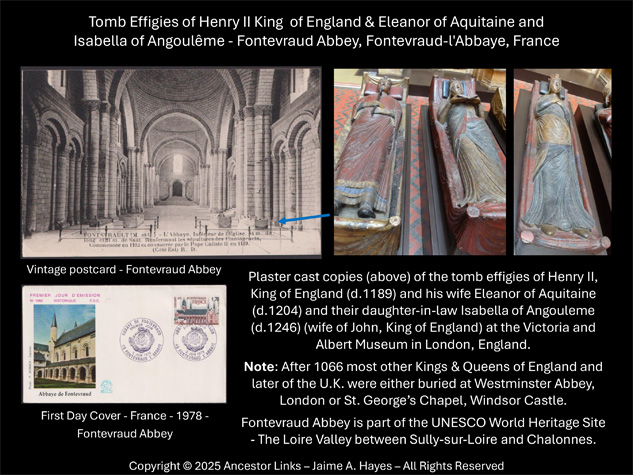 Tomb Effigies - Fontevraud Abbey, France