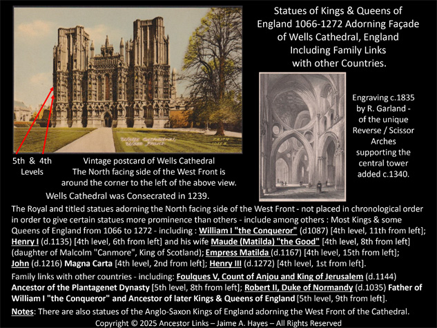 Statues of Kings & Queens of England - Wells
          Cathedral, England